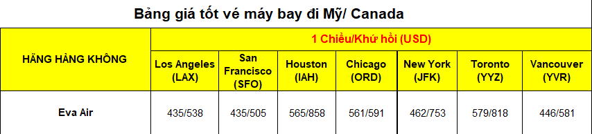 Eva air-price